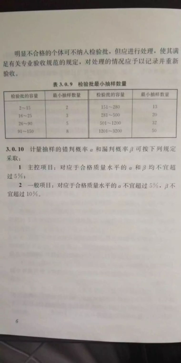 建筑工程施工质量验收统一标准_9