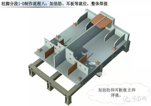 超高清钢结构三维加工图，分分钟成为钢结构行家！_44