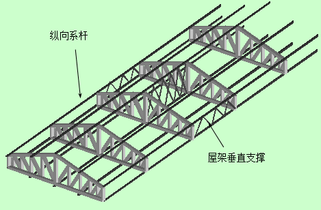 排架结构的设计原理_4