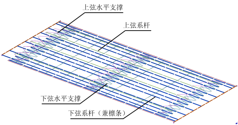 [郑州]钢结构桁架工程专项施工方案（86页）-60水平支撑、系杆轴测图