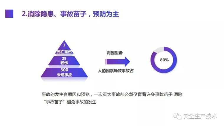 三级安全教育培训，一次性讲完！不要等出事之后再补_82