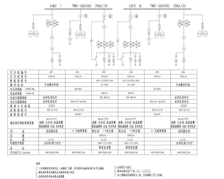 天津师范大学体育馆施工图（含强电与弱电、空调配电及控制系统）-高压配电系统图