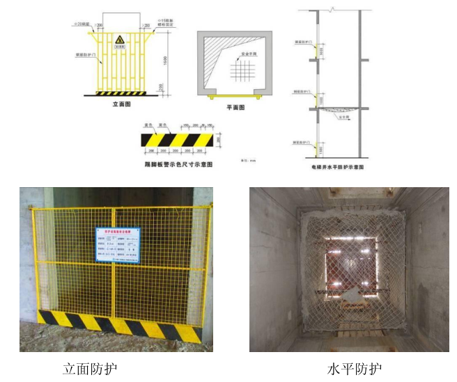 总承包安全监督管理工作手则（安全员，-8