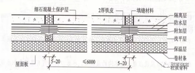 知名施工企业总结的屋面细部做法及控制要点_23