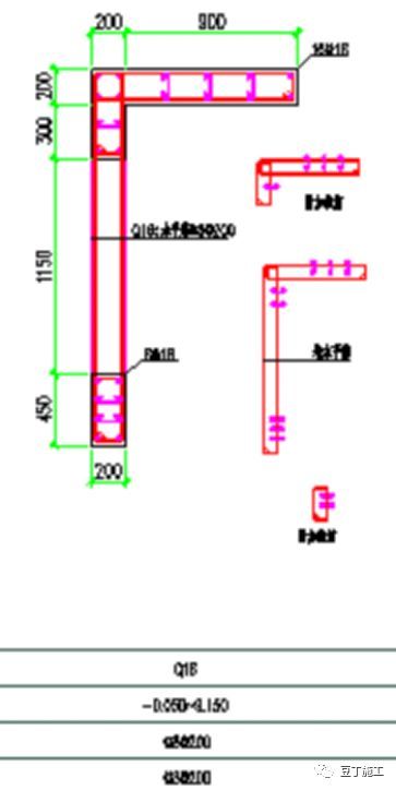 结构图纸看不懂？那是你钢筋识图基础知识没打牢_22