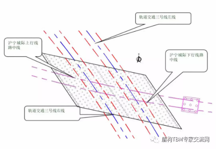 盾构下穿高铁有哪些难点！_7