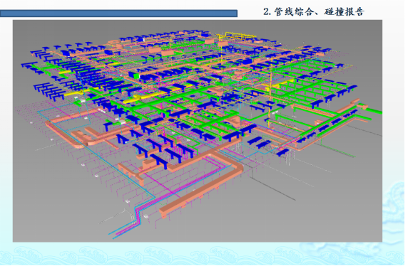 [福建]博物馆BIM项目应用分享-管线综合