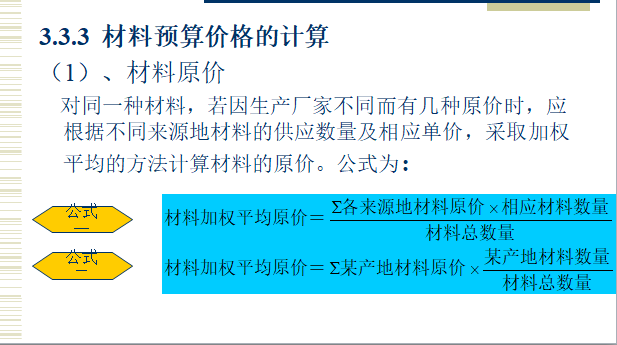 建筑工程概预算学习-材料预算价格