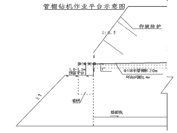 隧道软弱围岩专项施工方案资料下载-隧道专项施工方案（Word版，共61页）