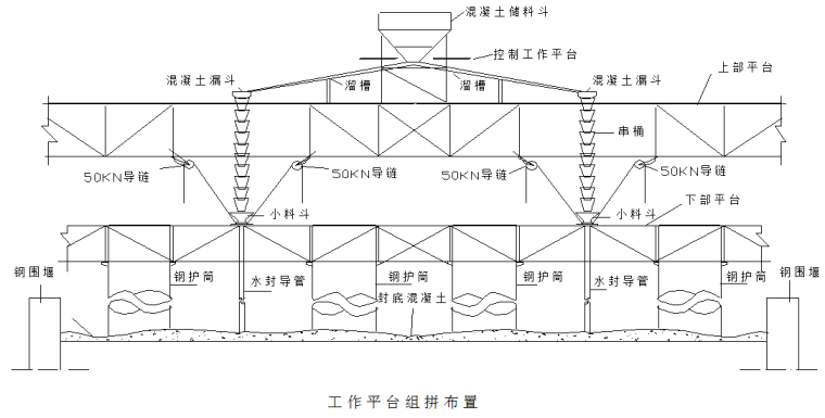 大桥引线资料下载-[浙江]杭州湾大桥第一标段施工组织设计（423页）