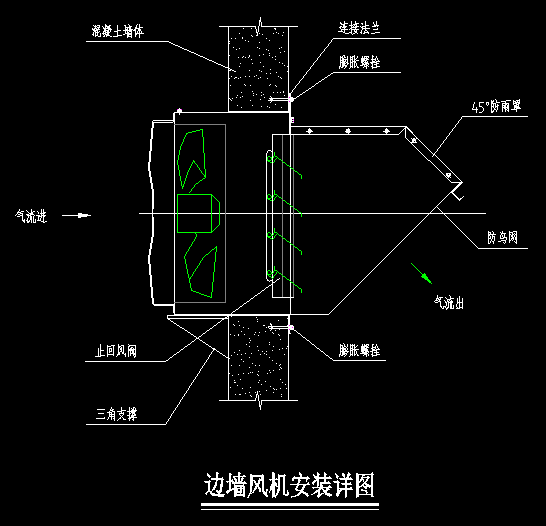 通风防排烟常用大样图_7