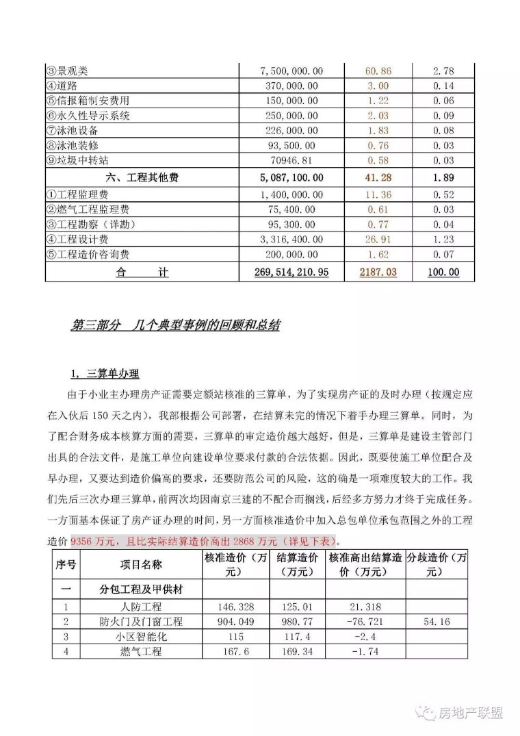 金地某项目结算总结及成本分析报告_10