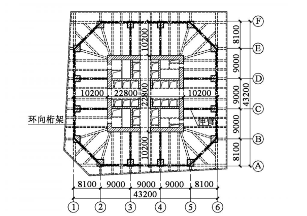22层框筒结构资料下载-超高层框筒-伸臂结构受力和变形性能探讨