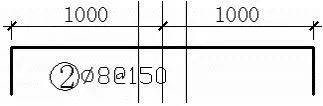 板钢筋计算、对量及要点分析！_15