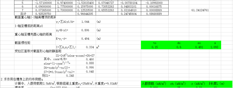 U型渡槽结构计算和配筋计算EXCEL表格_2