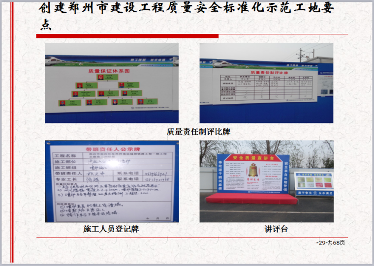 安全省示范工地资料下载-郑州市建设工程标准化示范工地创建经验