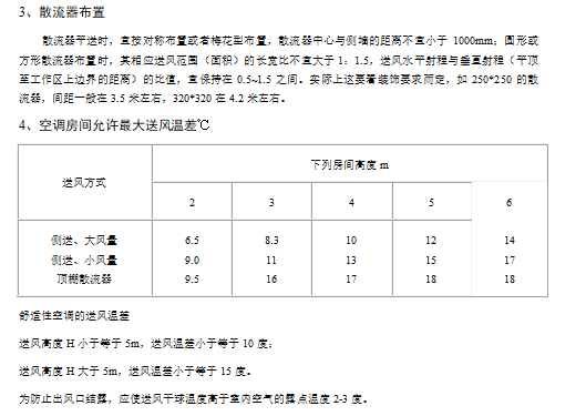 暖通设计手册新手教学（百页详解）_6