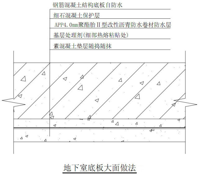 高低跨变形缝防水资料下载-很直观的防水施工图集