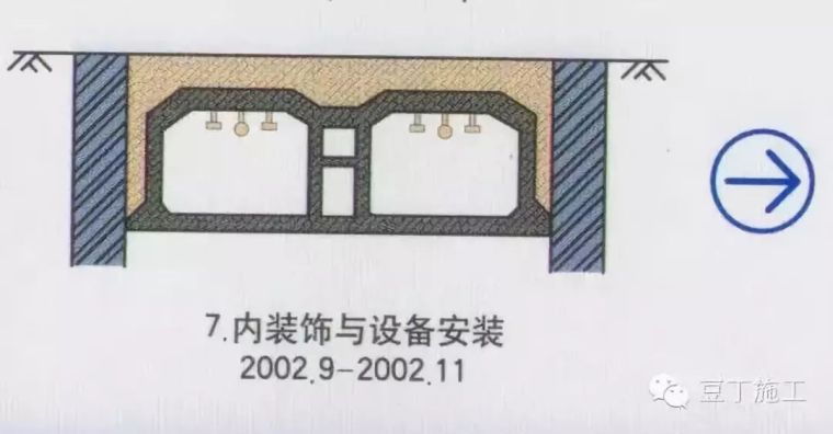 十种基坑支护形式（下）_35