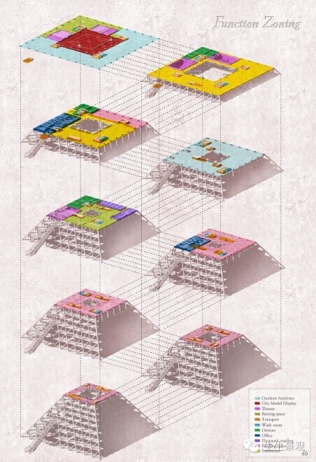 SketchUp不渲染如何能做出高大上的效果图？_91