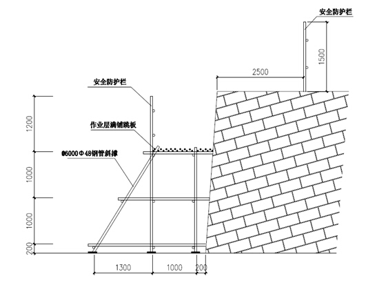 [贵州]格构锚杆及桩板墙高边坡支护工程专项施工方案-边坡脚手架搭设