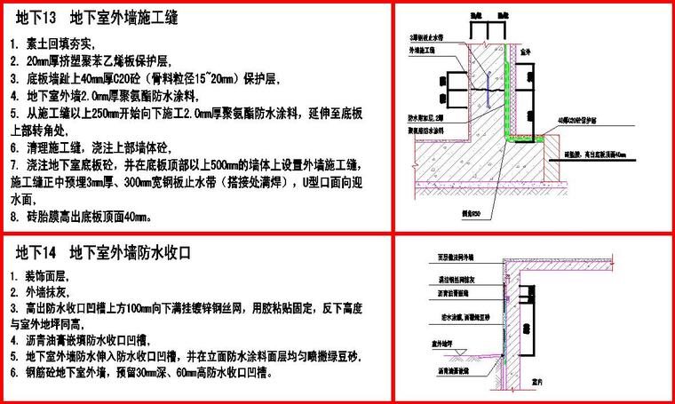 建筑工程统一构造做法图集（屋面、外墙、地下室等）-地下室外墙防水