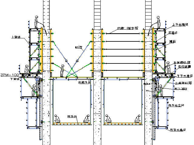高墩柱液压爬模资料下载-31～63m空心薄壁高墩（墩顶尺寸2.1mX2.1m）液压自爬模法施工专项方案41页