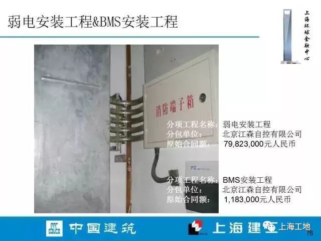上海环球金融中心内部施工档案流出……_69