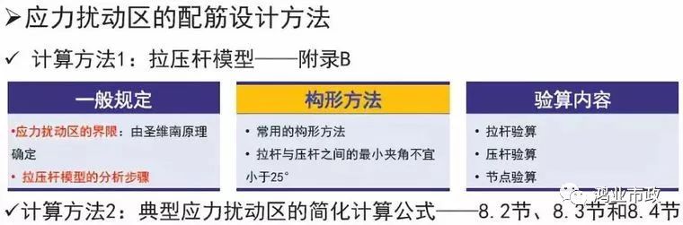 权威解读：《2018版公路钢筋混凝土及预应力混凝土桥涵设计规范》_36