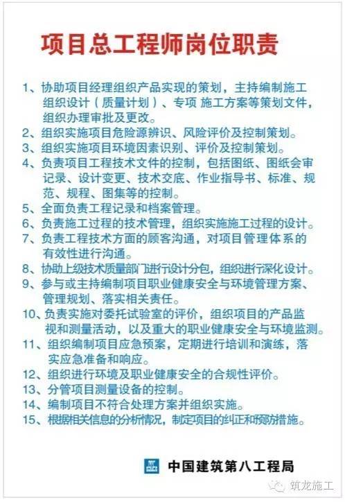 项目部全套上墙岗位职责表，必须收藏！_12