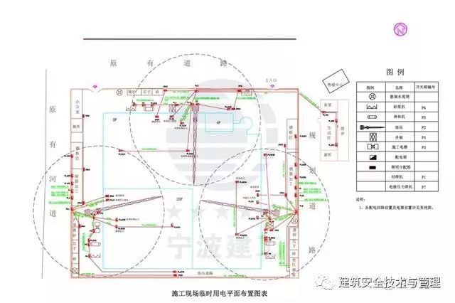 一篇文章就把施工现场临电安全规范和隐患说清（收藏！！！）_2