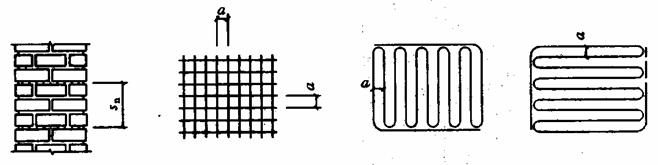 配筋砌体结构设计（PPT，28页）_2