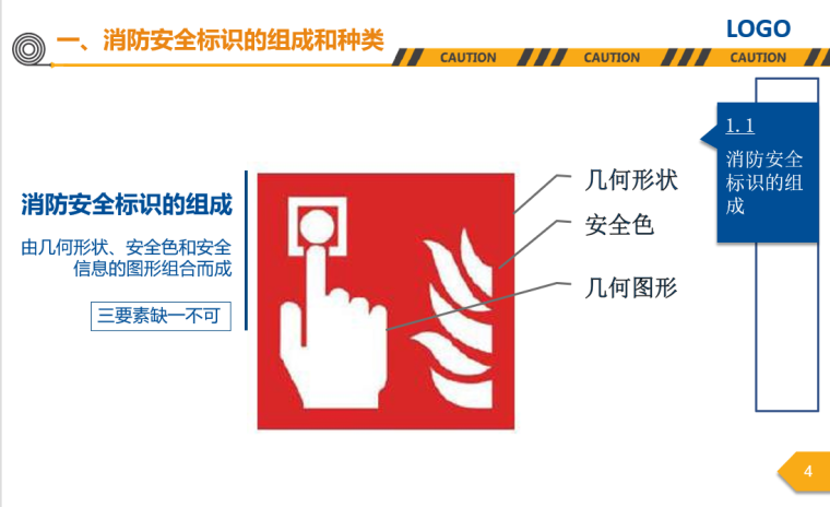 安全标志CAD图样资料下载-消防安全标志解读课件（附图多）