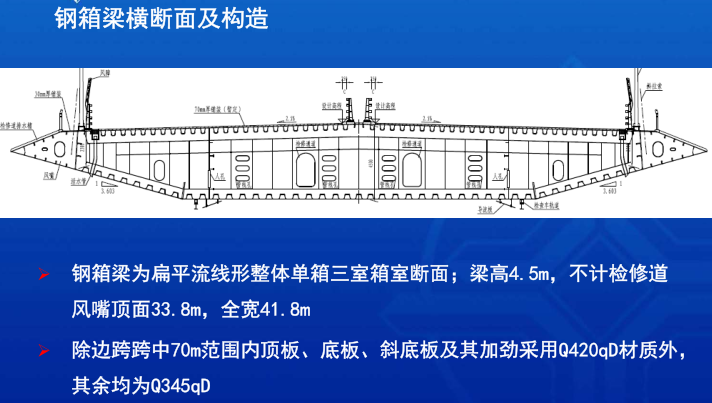 港珠澳大桥主体工程桥梁设计方案及创新（PDF，124页）_3