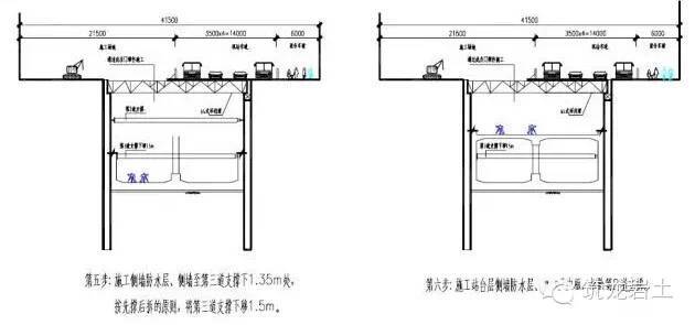 地铁站深基坑土方开挖施工方法比较（明挖法、盖挖法、暗挖法）_12