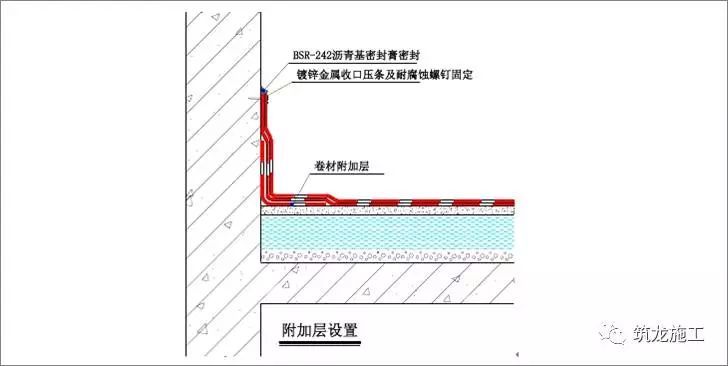 想做好地下室和屋面防水，弄懂这30张图就够了！_17