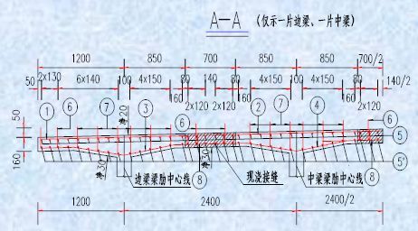 预应力T梁桥设计与施工详细解读_21