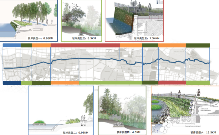 [四川]绿色城市生态滨水中心河道两岸景观规划设计方案-水岸分析图