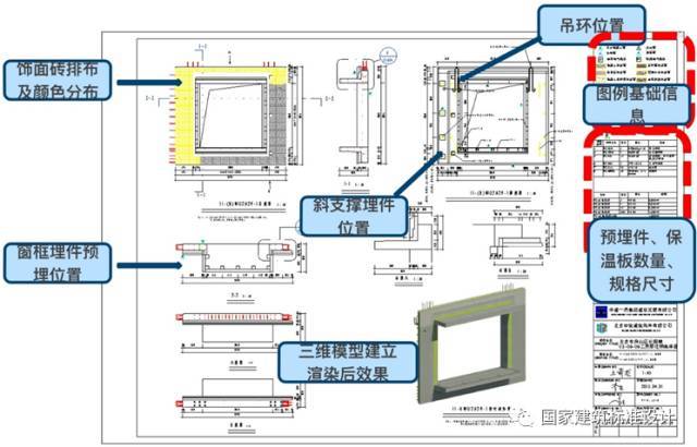 干货！案例解析典型装配整体式剪力墙住宅施工要点_5