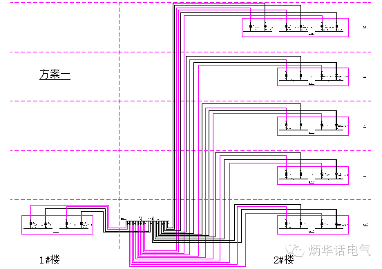 讲解超高层建筑电气设计要点！_4