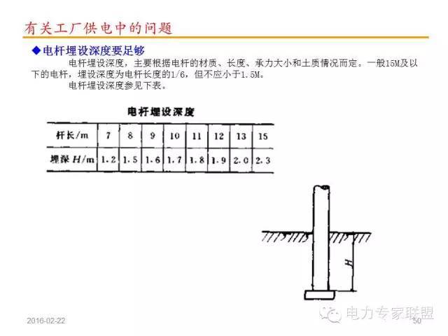 电气设计有七大禁忌,电气人必知！_45