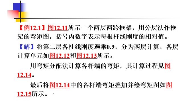 常用园林植物图例资料下载-分层法作两层两跨框架弯矩图例题