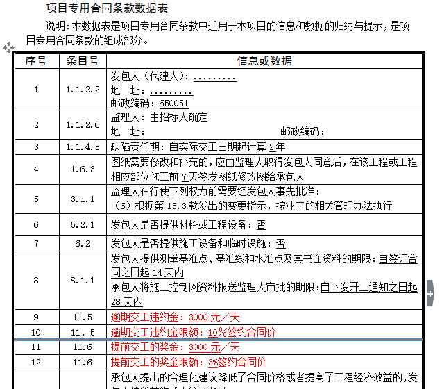 某桥合同协议书_3