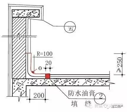 住宅质量问题的30个关键节点_10