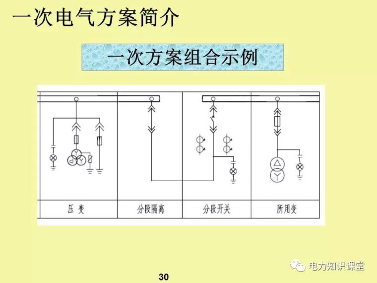 一、二次电气元件基础知识及成套电气原理_28