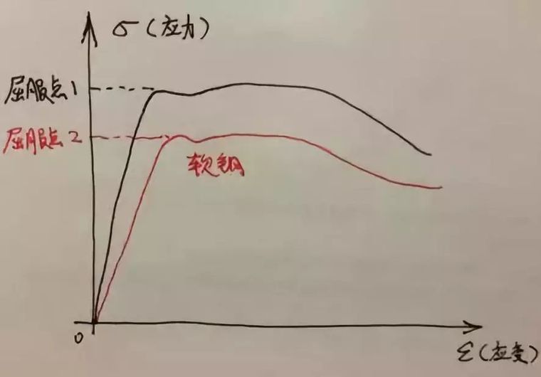 装配式建筑能抗震！3分钟了解日本的抗震技术_7