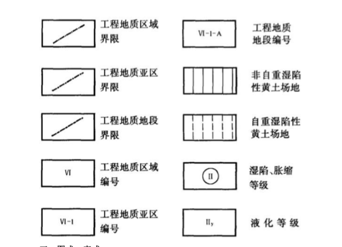 岩土工程勘察图示图例-编号