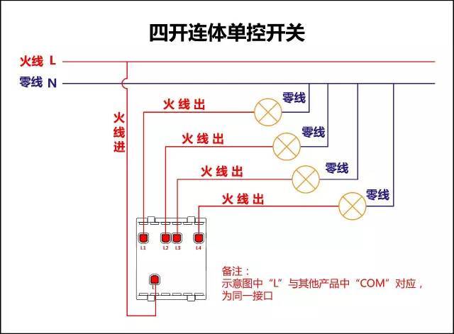 世上最全开关接线图,单控、双控、三控，收藏吧_3