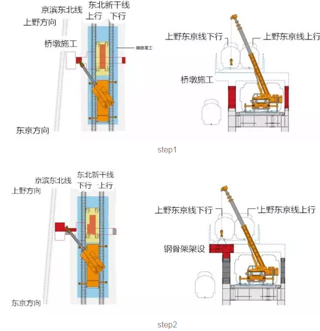 高架上又建高架——11区的人胆子有多大？-点击查看大图