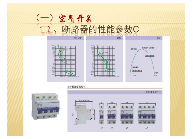 住宅电路装修技术员培训_第三部分_配电控制_7